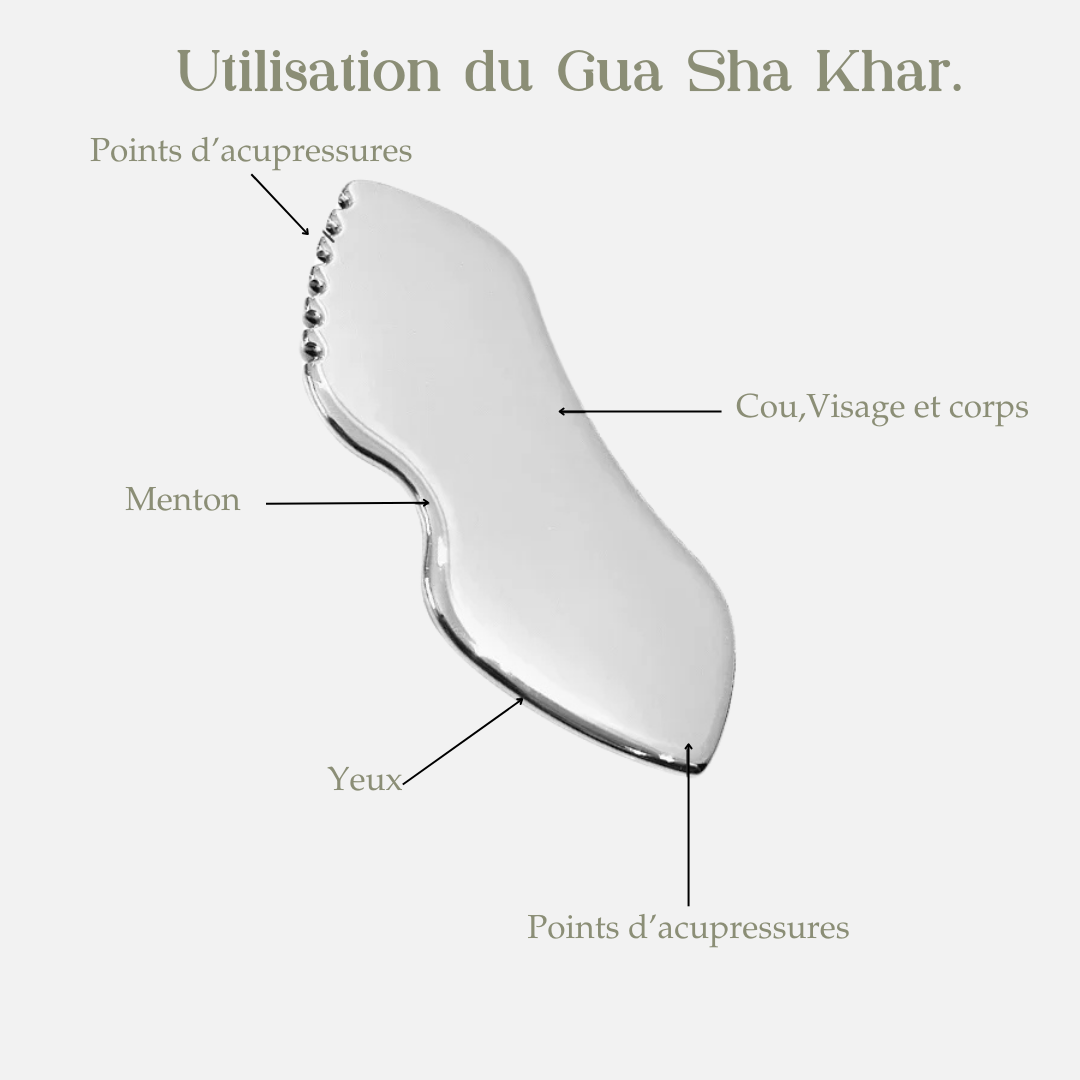 Gua Sha - Anti acné