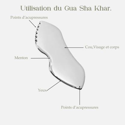 Gua Sha - Anti acné